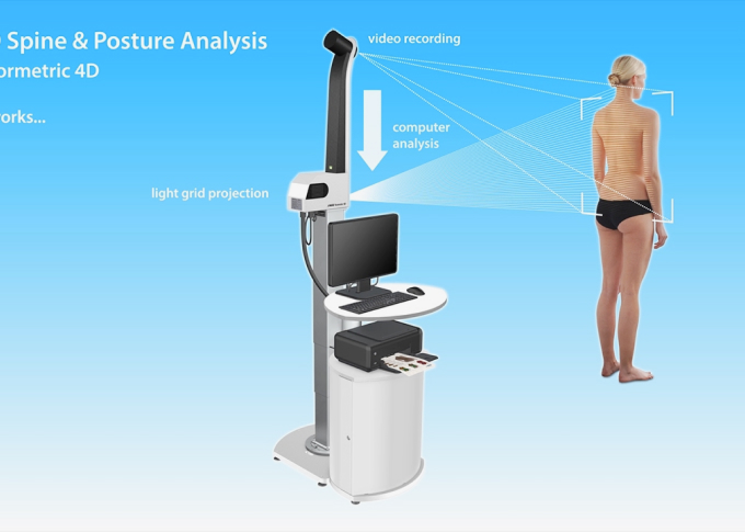 Thiết bị DIERS 4D tại Myrehab Matsuoka