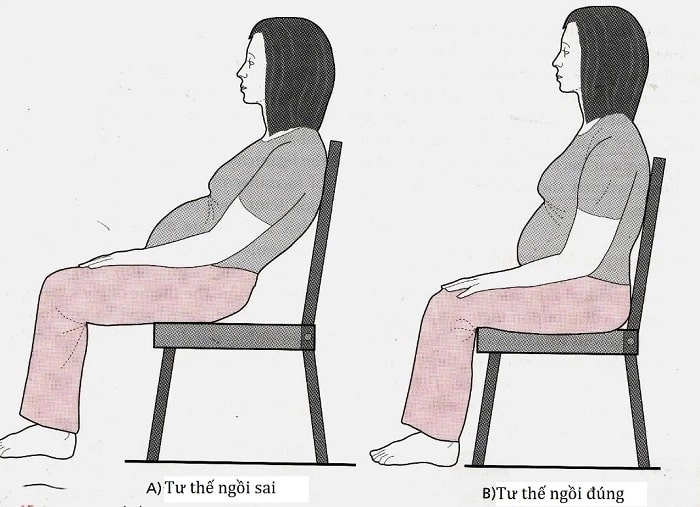 Sự khác biệt giữa ngồi sai và ngồi đúng tư thế