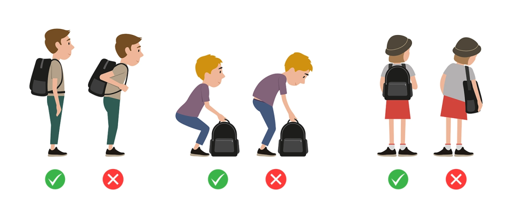 Duy trì tư thế đúng trong các hoạt động thường ngày