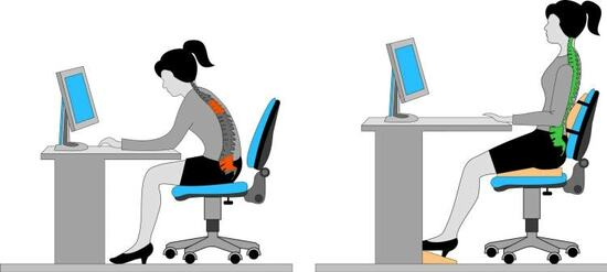 Tình trạng ngồi sai tư thế của dân văn phòng