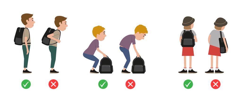 Tư thế chuẩn giúp ngăn ngừa tái phát bệnh đau lưng