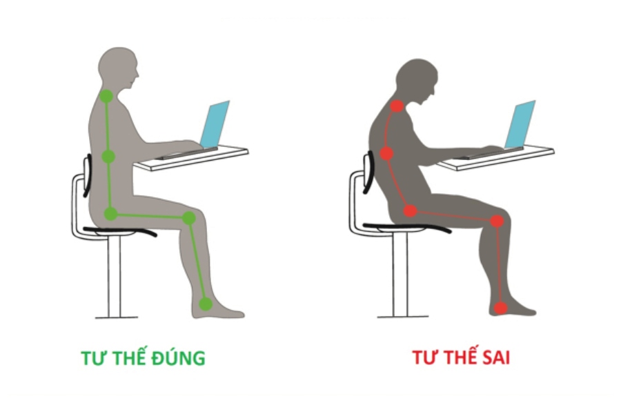 Duy trì tư thế ngồi giúp cột sống duy trì đường cong sinh lý tự nhiên sẽ tránh nguy cơ gây đau cổ vai gáy