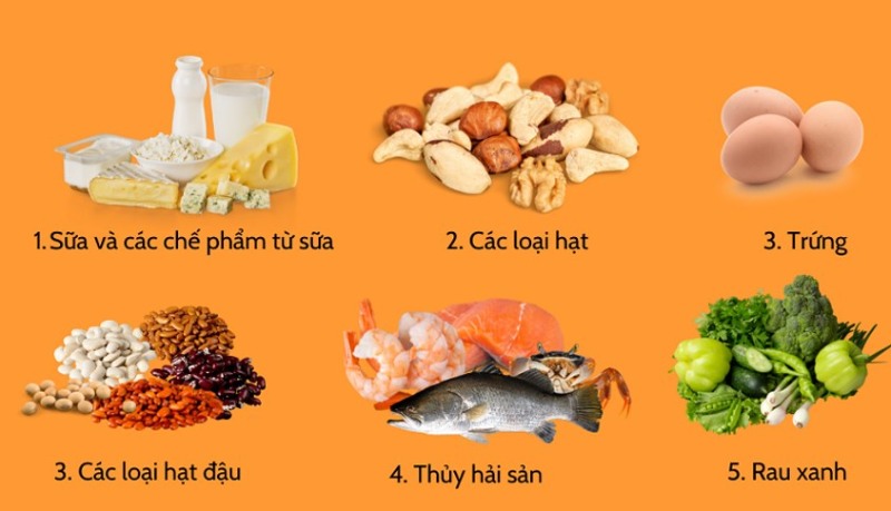 Canxi phát triển xương khớp giúp giảm gánh nặng dây chằng.