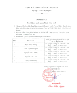 Danh sách người thực hành khám, chữa bệnh (Kỹ thuật viên)